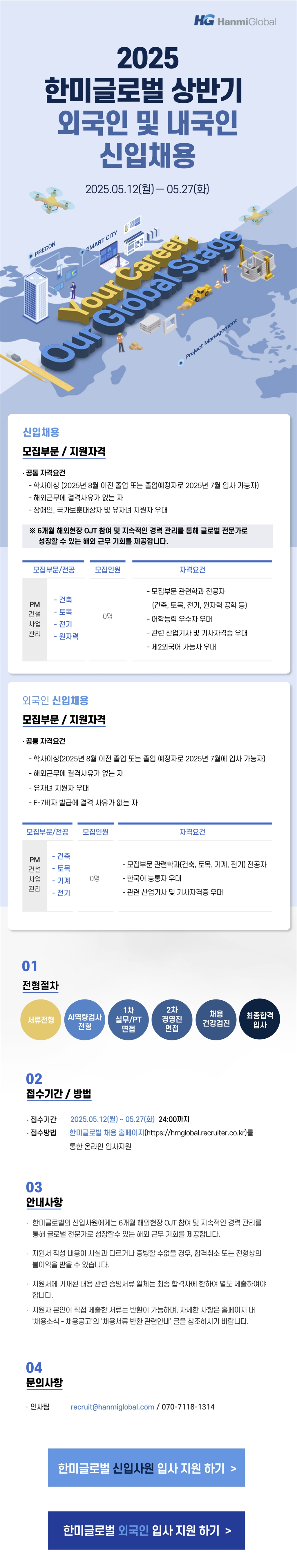 Contents image